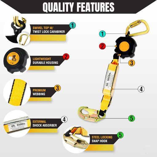 Self-Retracting Lifeline