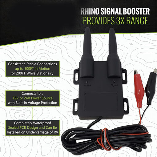 Smart TPMS (for RVs, MotorHomes, 5th Wheels, Motor Coaches and Trailer)