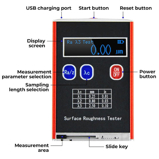Surface Roughness Tester