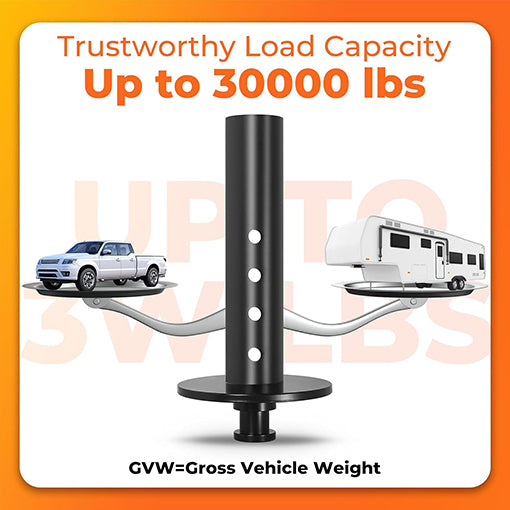 5th Wheel to Gooseneck Hitch Adapter with 4" Round Tube