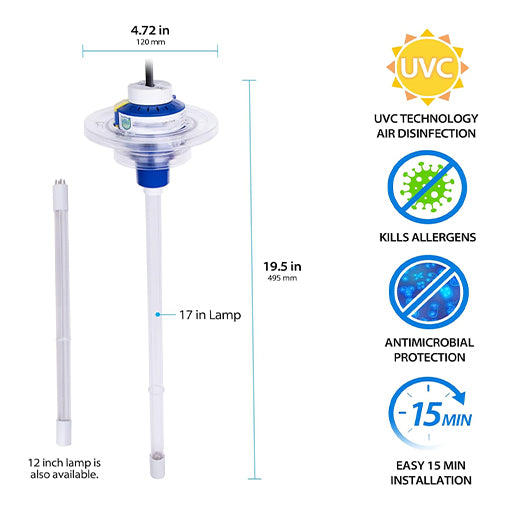 UV Light for AC System