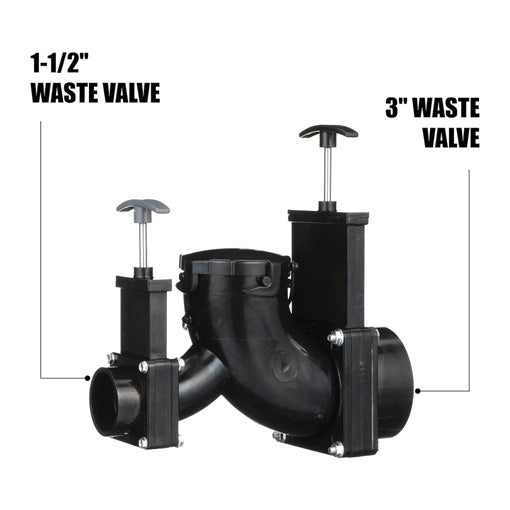 RV Sewer Double Elbow Rotating Waste Valve