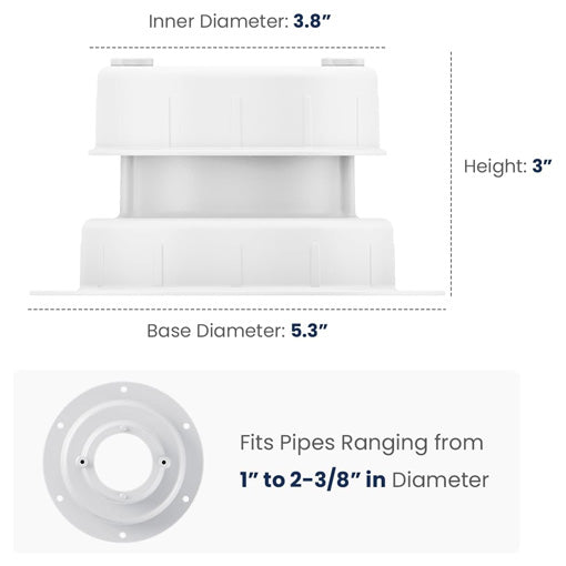 Aluminum RV Roof Sewer Plumbing Vent Cap