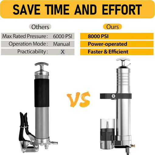 Electric Grease Gun Drill Adapter