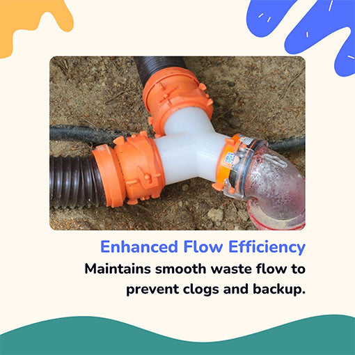 RV Wye Sewer Hose Fitting Adapter