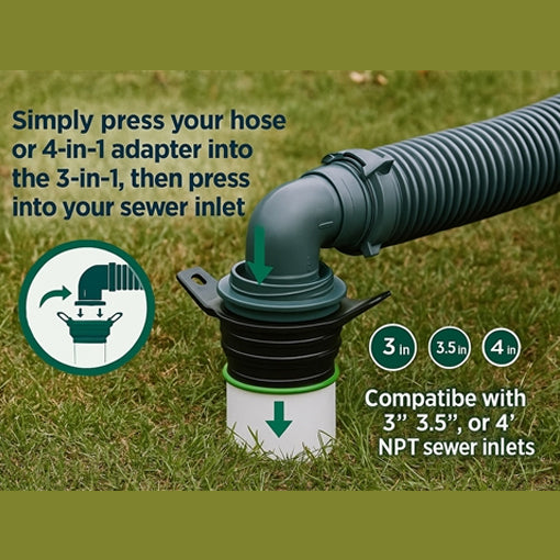 3-in-1 Flexible Sewer Hose Seal