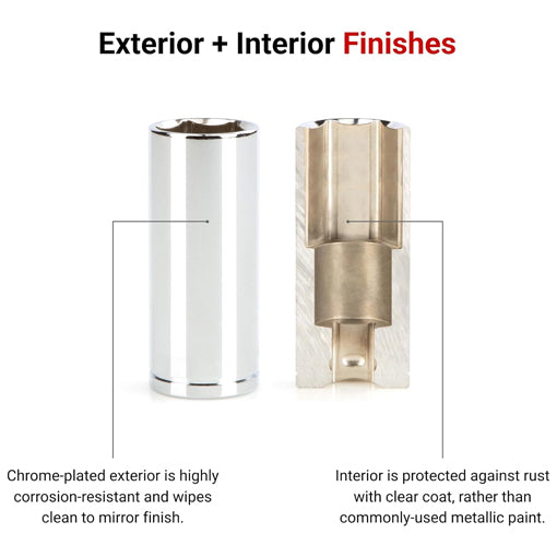 1/2-Inch Drive x 1-1/2-Inch Deep 6-Point Electric Water Heater Socket