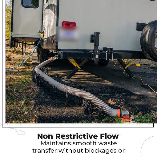 RV Sewer Hose Twist Connect Kit