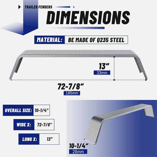 Tandem Axle Trailer Fenders