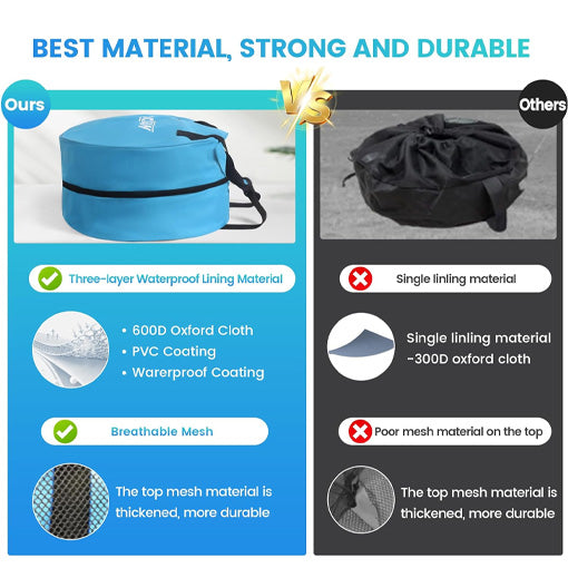 2-in-1 RV Hose Storage Bag