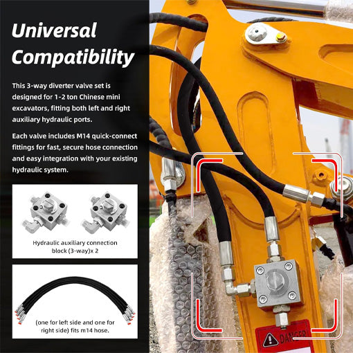 3-Way Hydraulic Diverter Valve Kit (for 1-2 Ton Mini Excavator Attachments)