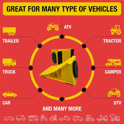 RV Magnetic Wheel Chocks