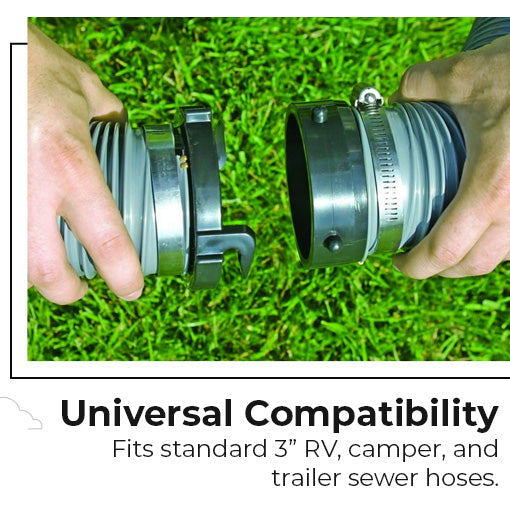 RV Sewer Hose Twist Connect Kit