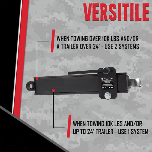 Adjustable RV/Trailer Sway Control System