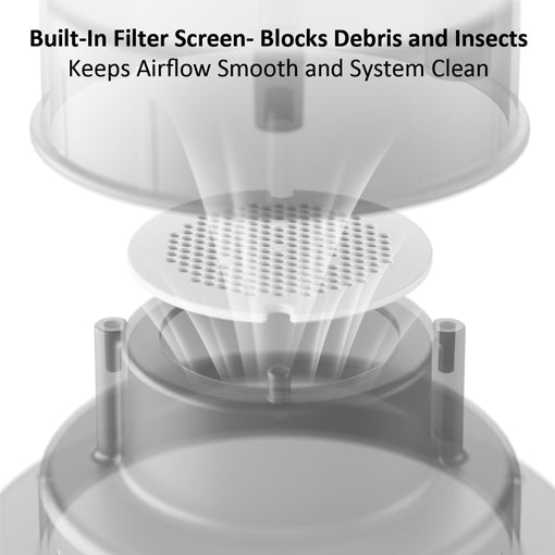 2-Pack Metal RV Plumbing Vent Cap Replacement