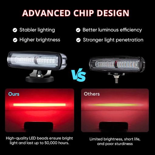 Forklift LED Warning Light