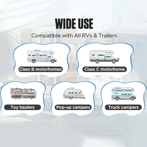 Smart Wireless RV Leveling System