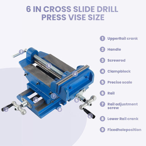 Cross-Slide Drill Press Vise