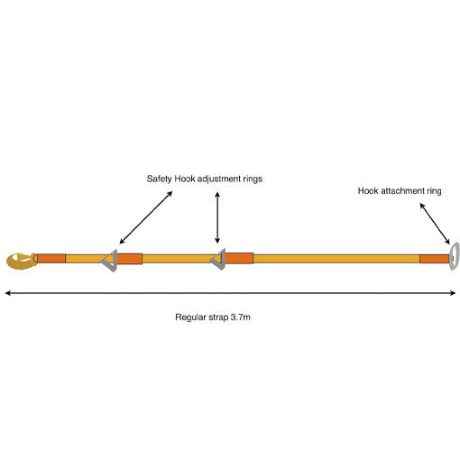 Forklift Pallet Grabber