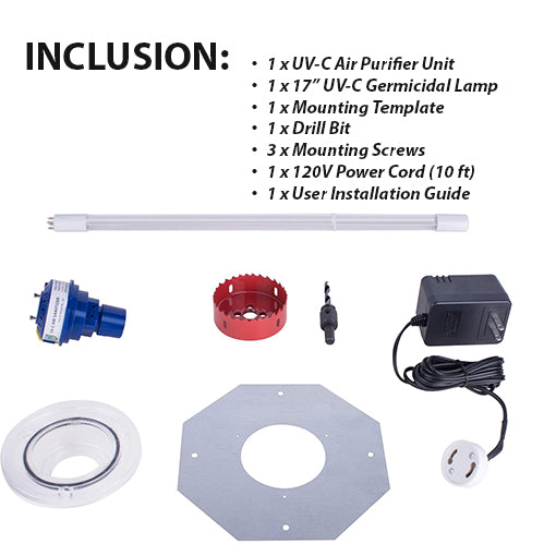 UV Light for AC System