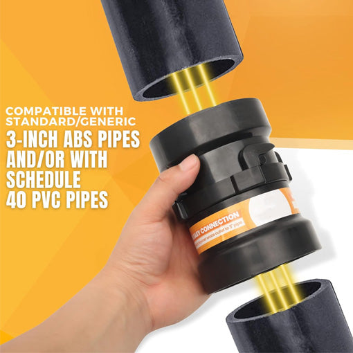 RV Sewer Connection & Termination Adapter