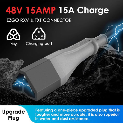 Smart Golf Carts Battery Charger