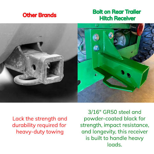 Bolt On Rear Trailer Hitch Receiver