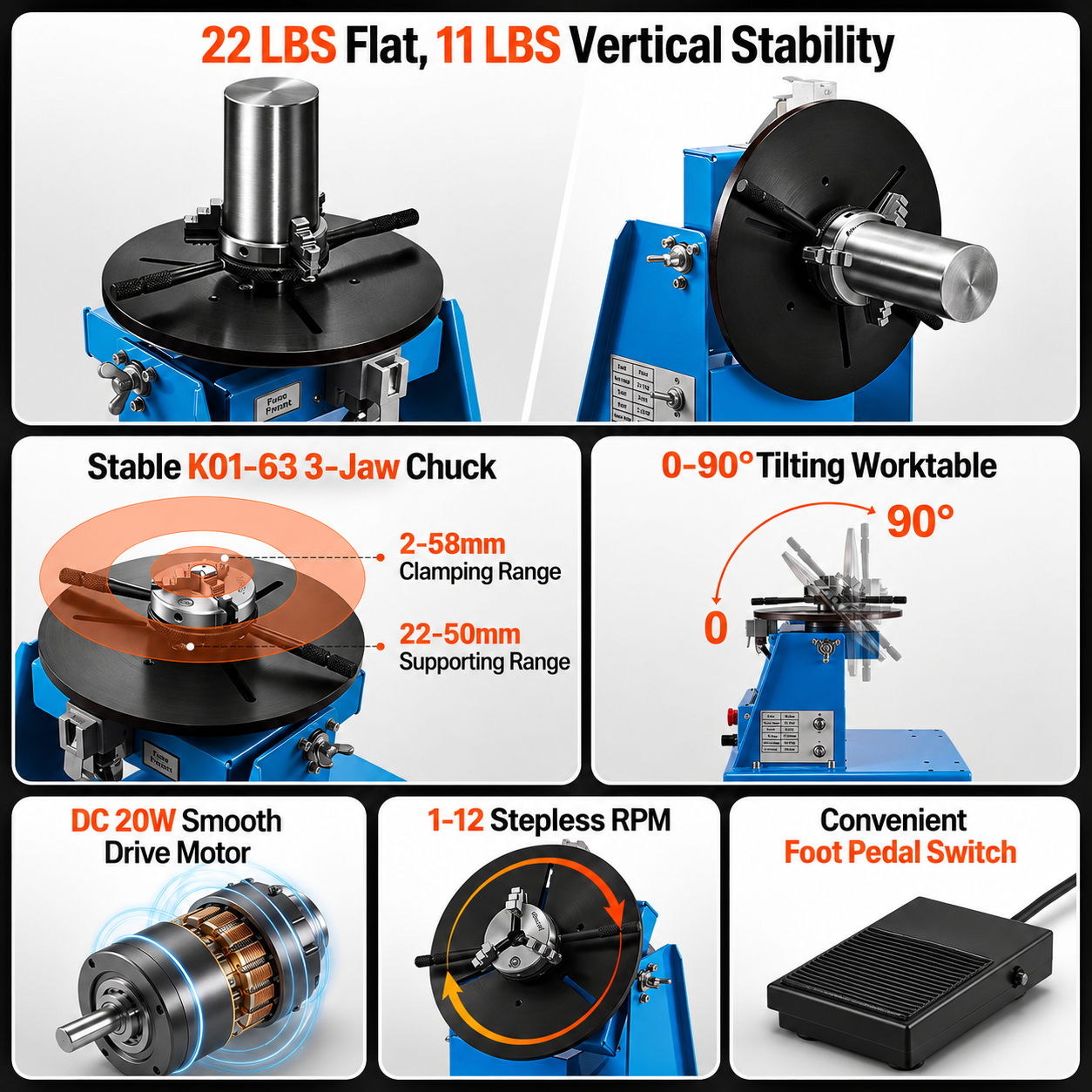 Portable Rotary Welding Positioner Turntable Machine