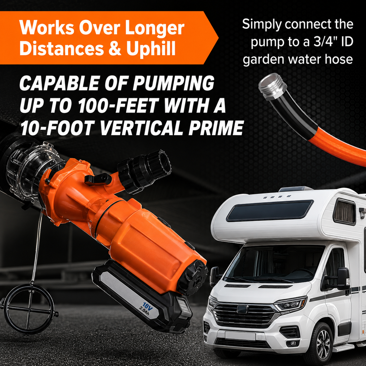 18V Cordless RV Macerator Pump