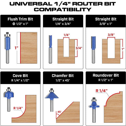 20V Cordless Router Tool