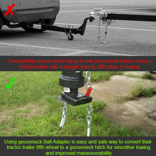 Gooseneck Ball Adapter