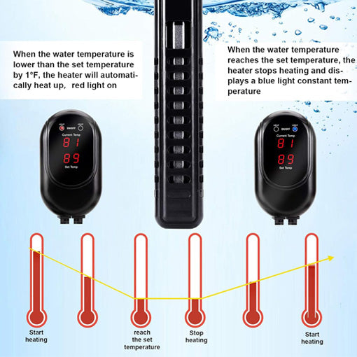 Submersible Aquarium Heater