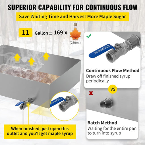 Maple Syrup Evaporator Pan