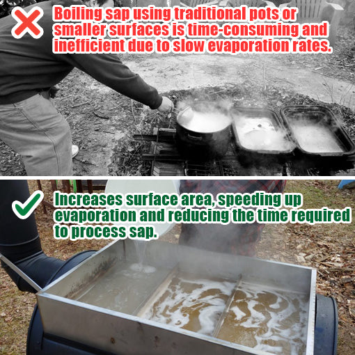 Maple Syrup Evaporator Pan