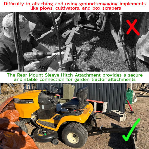 Rear-Mount Sleeve Hitch Attachment for Garden Tractors