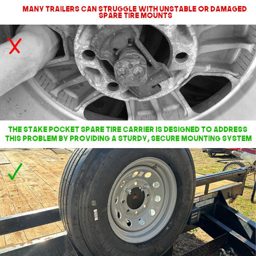 Stake Pocket Spare Tire Carrier