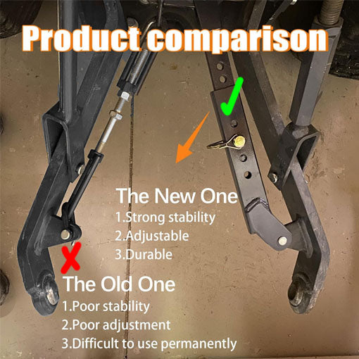 Telescoping 3-Point Stabilizer Kit
