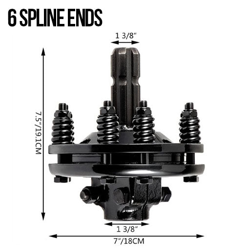 Tractor PTO Slip Clutch for PTO Shaft