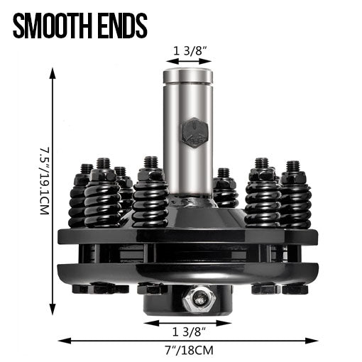 Tractor PTO Slip Clutch for PTO Shaft
