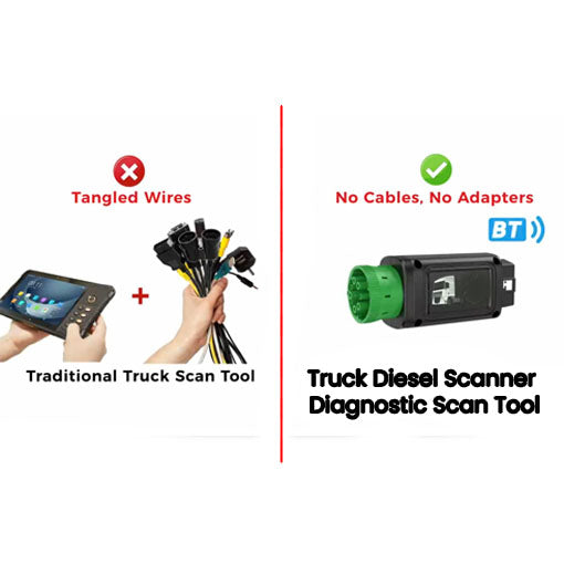 Truck Diesel Scanner Diagnostic Scan Tool