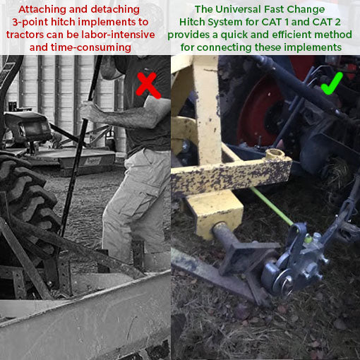 Universal Fast Change Hitch System for CAT 1 and CAT 2