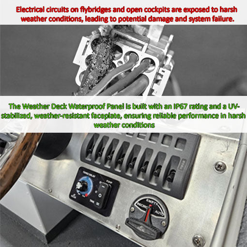 Weather Deck Waterproof Panels