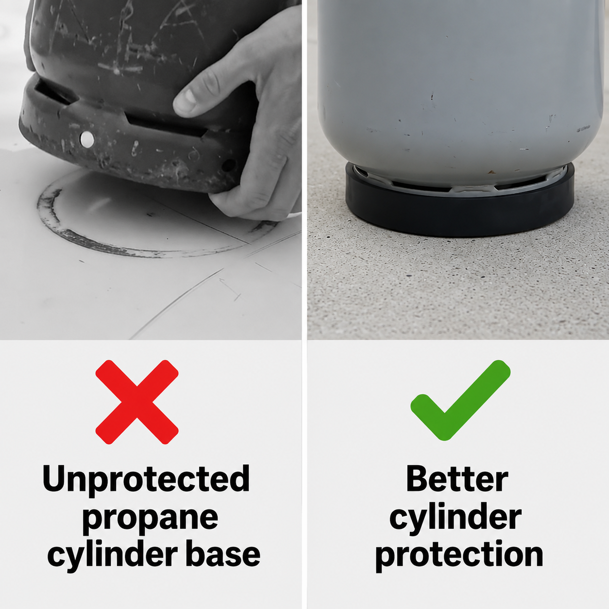 2-Pack Propane Cylinder Tank Protective Rubber Ring Base