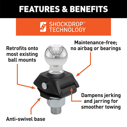 Cushion Hitch Trailer Ball