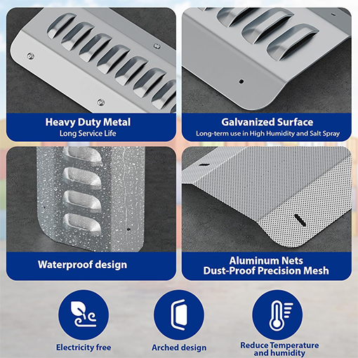Shipping Container Vent Kit