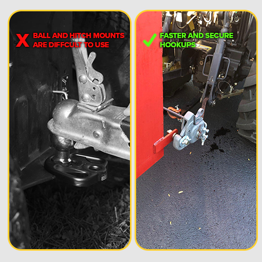 CAT 1 Quick Hitch System with Stabilizer Bar