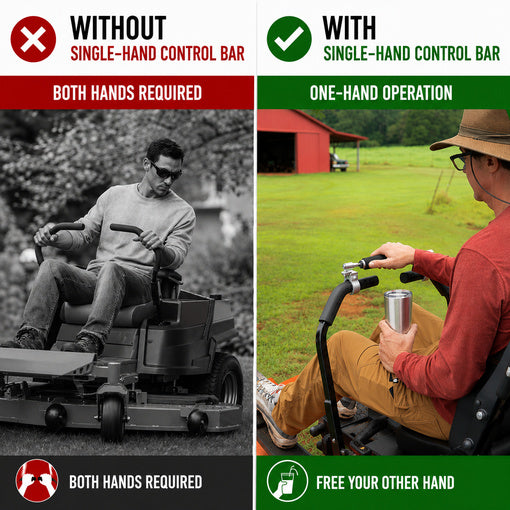 Single-Hand Operation Control Bar for Zero-Turn Lawn Mowers