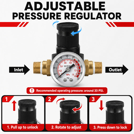 RV Winterization Blowout Kit with Pressure Regulator & Gauge