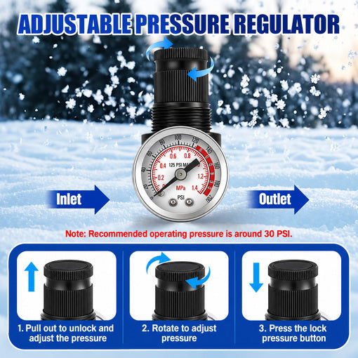 Quick Connect RV Winterization Blowout Kit with Pressure Regulator & Gauge