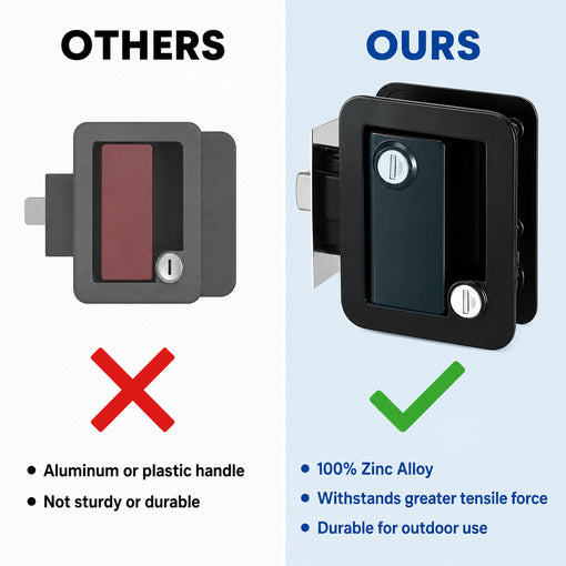 2-Pack RV Door Locks Replacement with Paddle Deadbolt